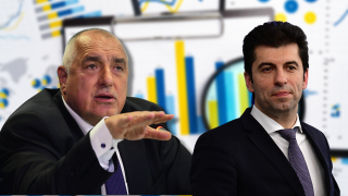 „Галъп“: ГЕРБ – 21,4%. „Продължаваме промяната“ втори с 15,2%