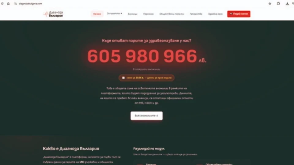 Аномалии за 605 млн. лв. в здравната система засече е-платформа